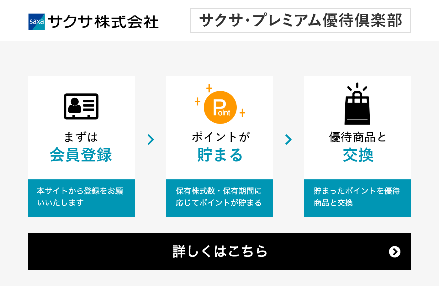 優待ポイントを貯めて5,000種類以上の優待商品と交換！